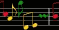 notestaff.gif (4593 bytes)